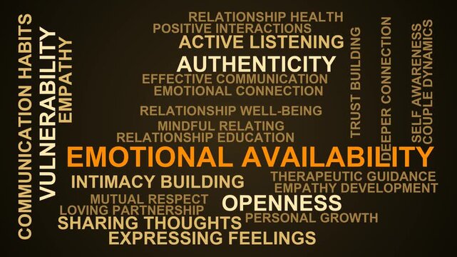 Emotional Availability Word Cloud
