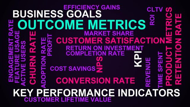 Outcome Metrics Word Cloud