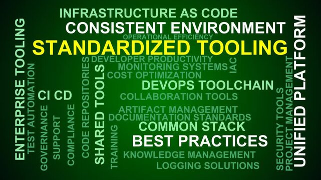 Standardized Tooling Word Cloud