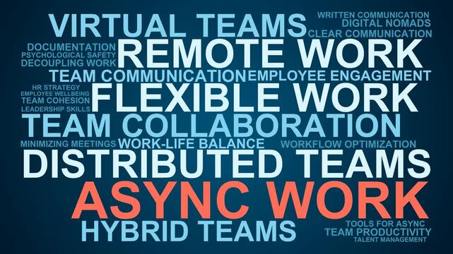 Async Work Word Cloud