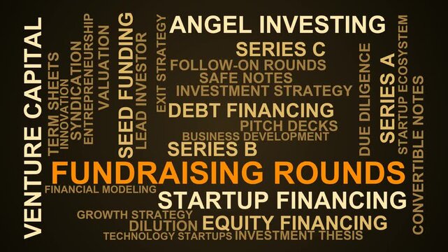 Fundraising Rounds Word Cloud