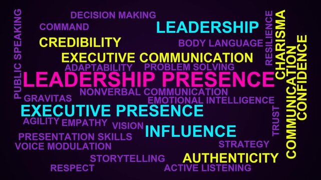 Leadership Presence Word Cloud