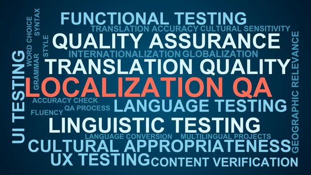 Localization Qa Word Cloud
