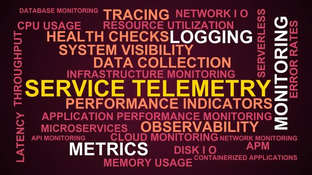 Service Telemetry Word Cloud