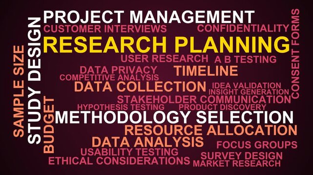 Research Planning Word Cloud