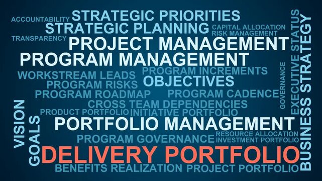 Delivery Portfolio Word Cloud