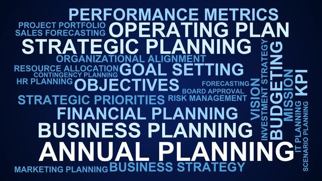 Annual Planning Word Cloud