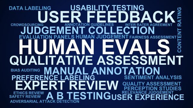 Human Evals Word Cloud