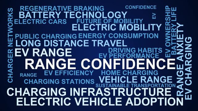 Range Confidence Word Cloud