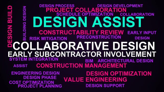 Design Assist Word Cloud