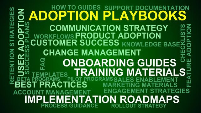 Adoption Playbooks Word Cloud