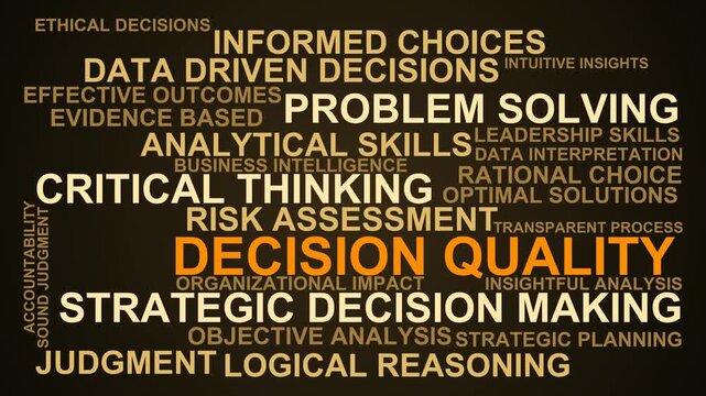 Decision Quality Word Cloud