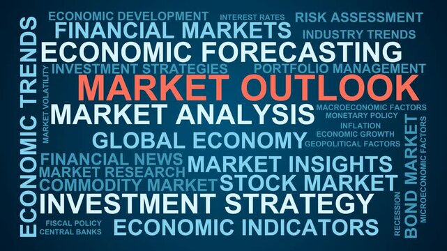 Market Outlook Word Cloud