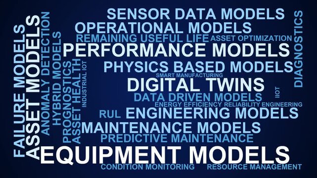 Equipment Models Word Cloud