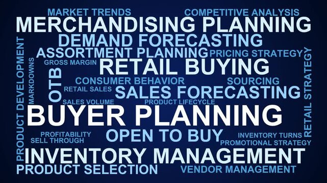 Buyer Planning Word Cloud