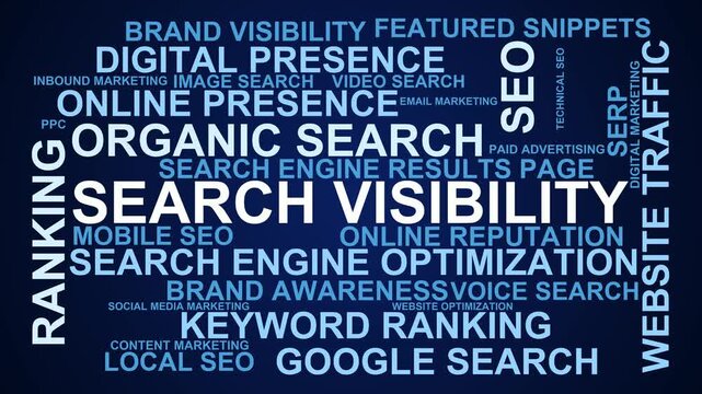 Search Visibility Word Cloud