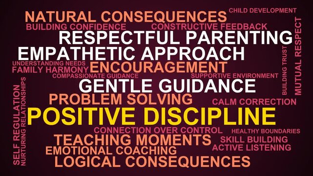 Positive Discipline Word Cloud