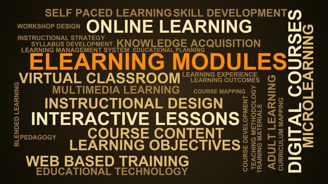Elearning Modules Word Cloud