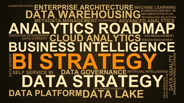 Bi Strategy Word Cloud