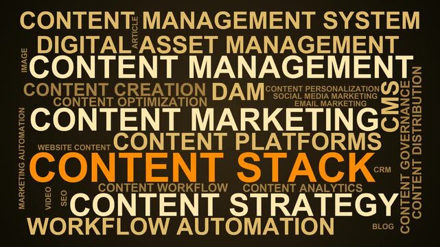 Content Stack Word Cloud