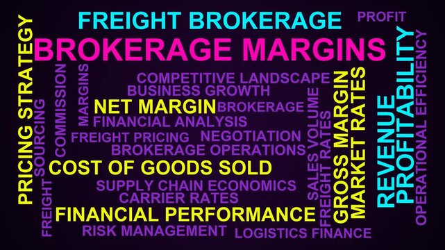 Brokerage Margins Word Cloud