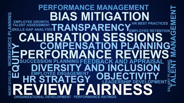 Review Fairness Word Cloud