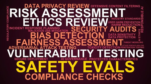 Safety Evals Word Cloud