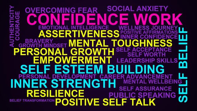 Confidence Work Word Cloud