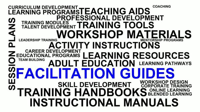 Facilitation Guides Word Cloud