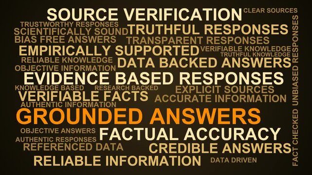 Grounded Answers Word Cloud
