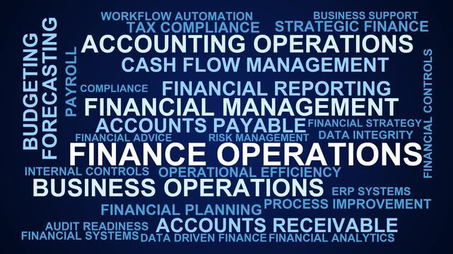Finance Operations Word Cloud