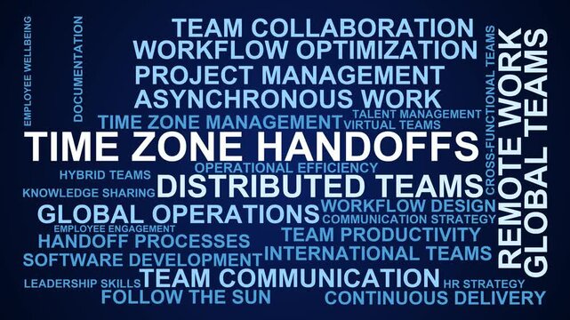 Time Zone Handoffs Word Cloud