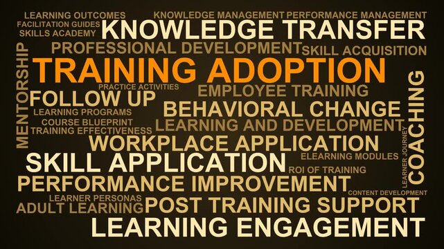 Training Adoption Word Cloud