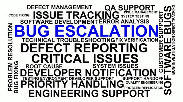 Bug Escalation Word Cloud