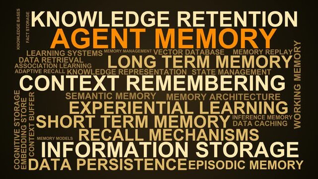 Agent Memory Word Cloud