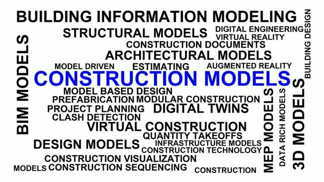 Construction Models Word Cloud