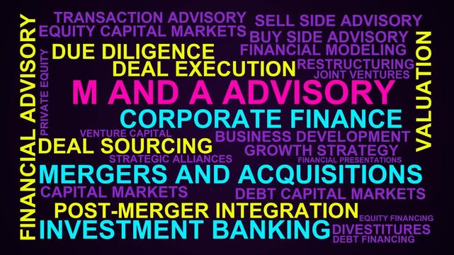 M And A Advisory Word Cloud