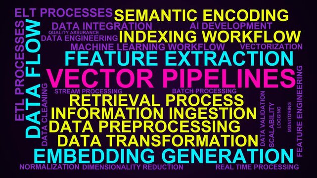 Vector Pipelines Word Cloud