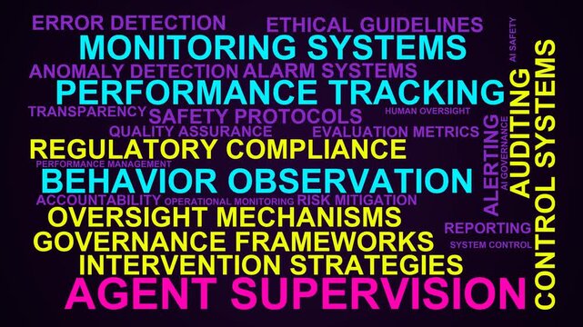 Agent Supervision Word Cloud