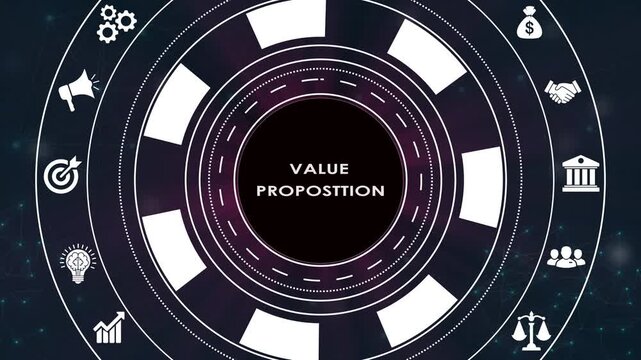 Business value proposition motion graphics animation with corporate icon wheel.