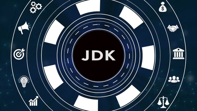 Java development kit text appearing inside digital circular frame motion graphic.