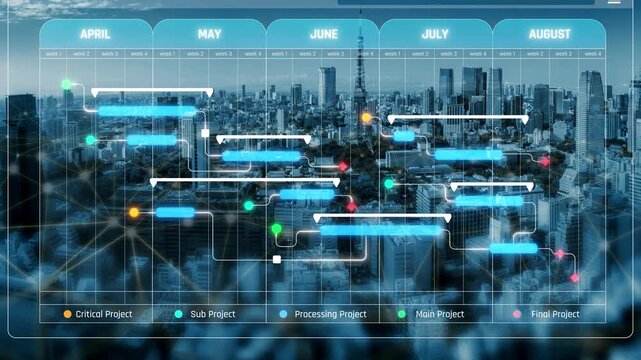 Project Management Timeline with Gantt Chart and Cityscape Background for Visualizing Task Duration and Milestones in Business Planning Sigmoid
