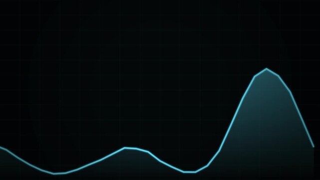 Abstract digital background featuring a glowing blue graph bar motion line chart representing financial market trends and data analytics growth performance