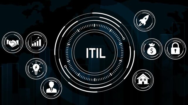 Dynamic itil information technology infrastructure library concept animation featuring futuristic digital hud interface with rotating circular data global network connectivity, and corporate