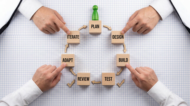 Business strategy planning cycle with wooden blocks and hands pointing to each step on grid paper