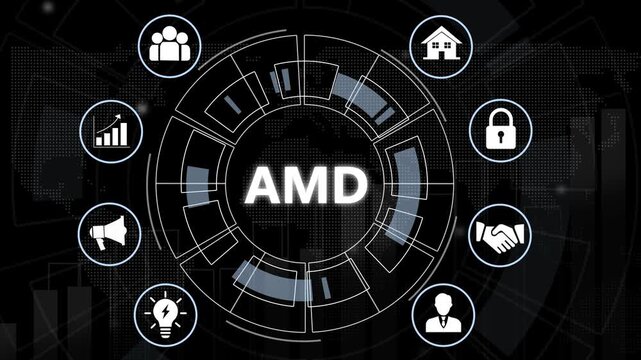 Advanced micro devices amd corporate branding concept featuring digital hud interface with integrated business for financial growth, global technology infrastructure, and strategic enterprise