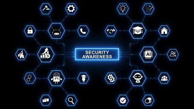 Security awareness training concept with risk education and cyber safety workflow for employee protection and organizational defense strategies 4k animation video on transparent.