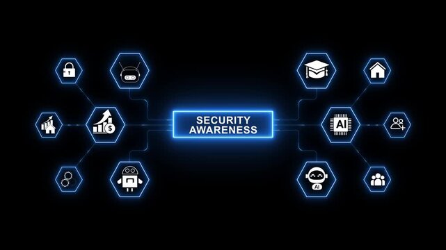 Security awareness training concept with risk education and cyber safety workflow for employee protection and organizational defense strategies 4k animation video on transparent.