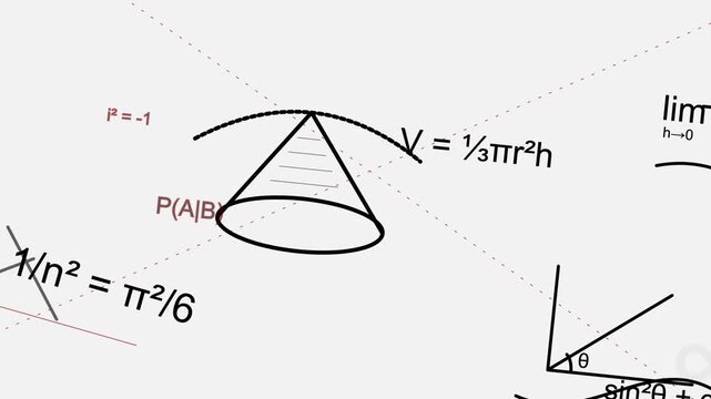 Mathematical Formula Animation