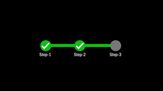 Minimalist sequential checklist and task progress animation on black background. Progress bar with three step checkmark for business presentations, project management and task completion concepts